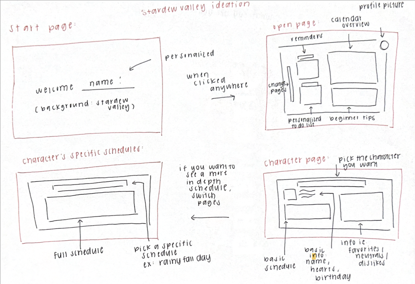 Ideation Screenshot 4