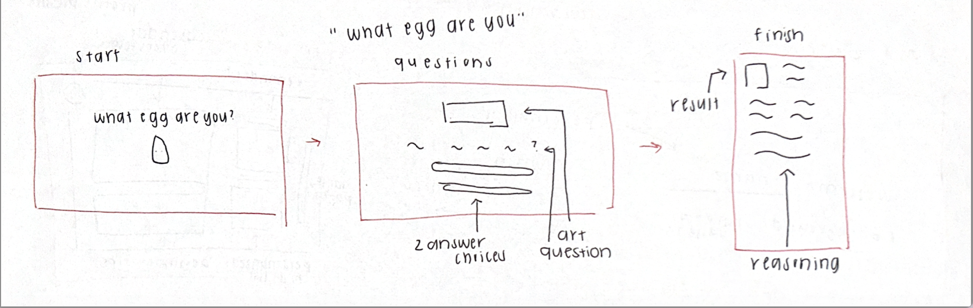 Ideation Screenshot 6